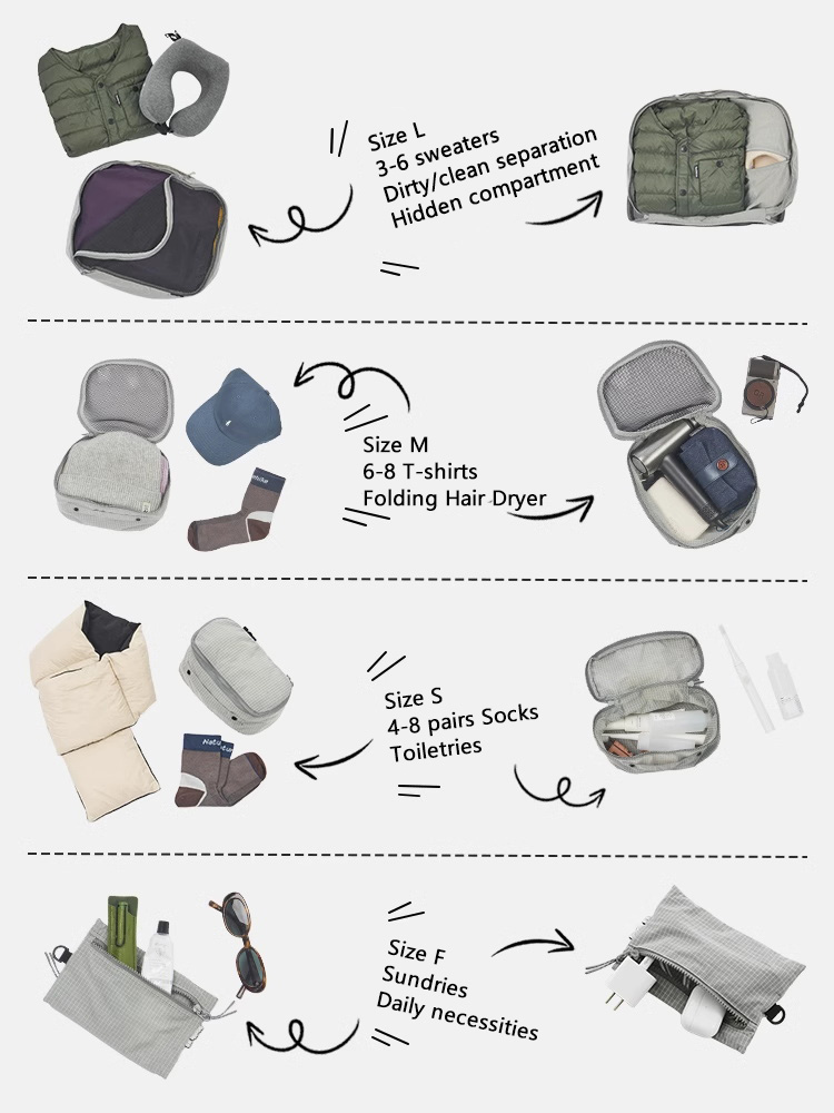네이처하이크 ModBox 여행용 수납 가방 휴대용 야외 - Camping Cooking Bag 리뷰 및 가격